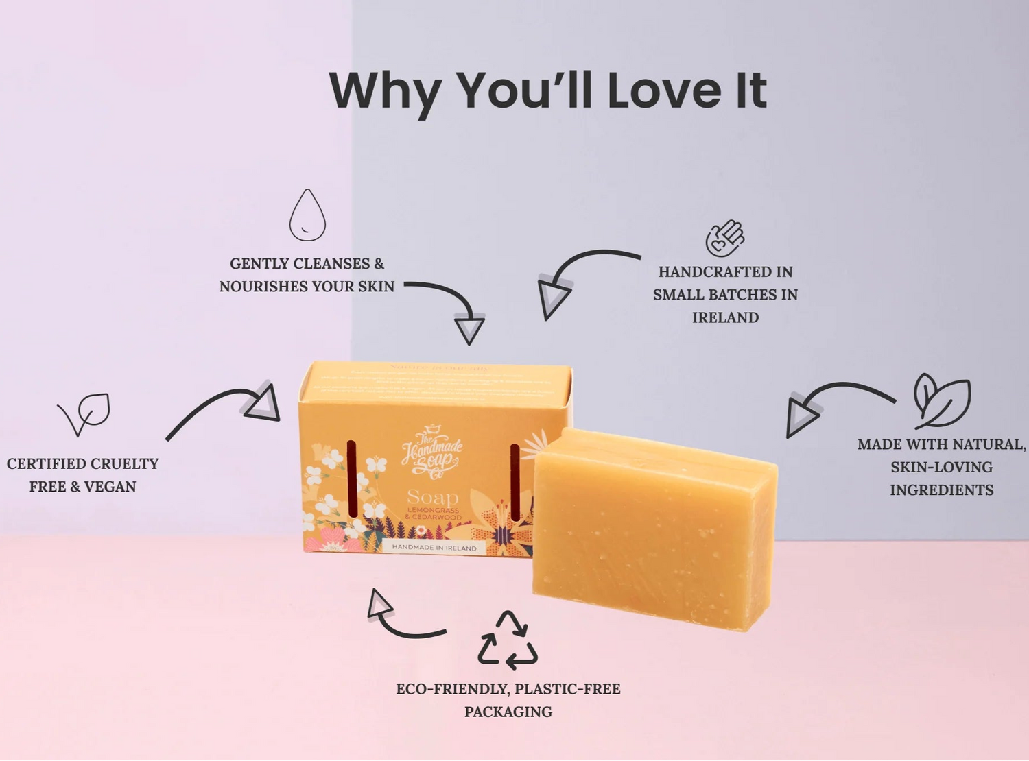 Mini Handmade Soap - Lemongrass & Cedarwood - Travel Size