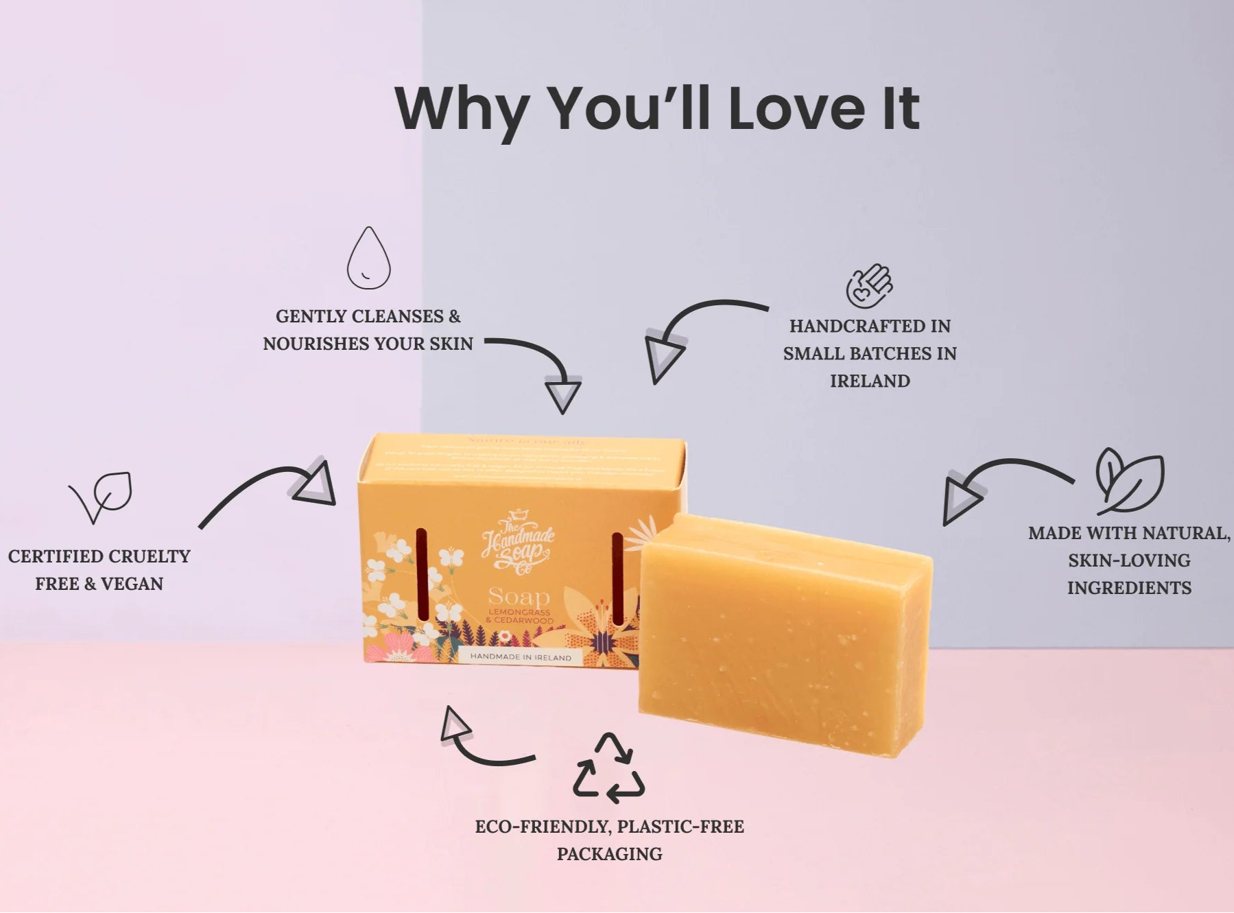 Mini Handmade Soap - Lemongrass & Cedarwood - Travel Size
